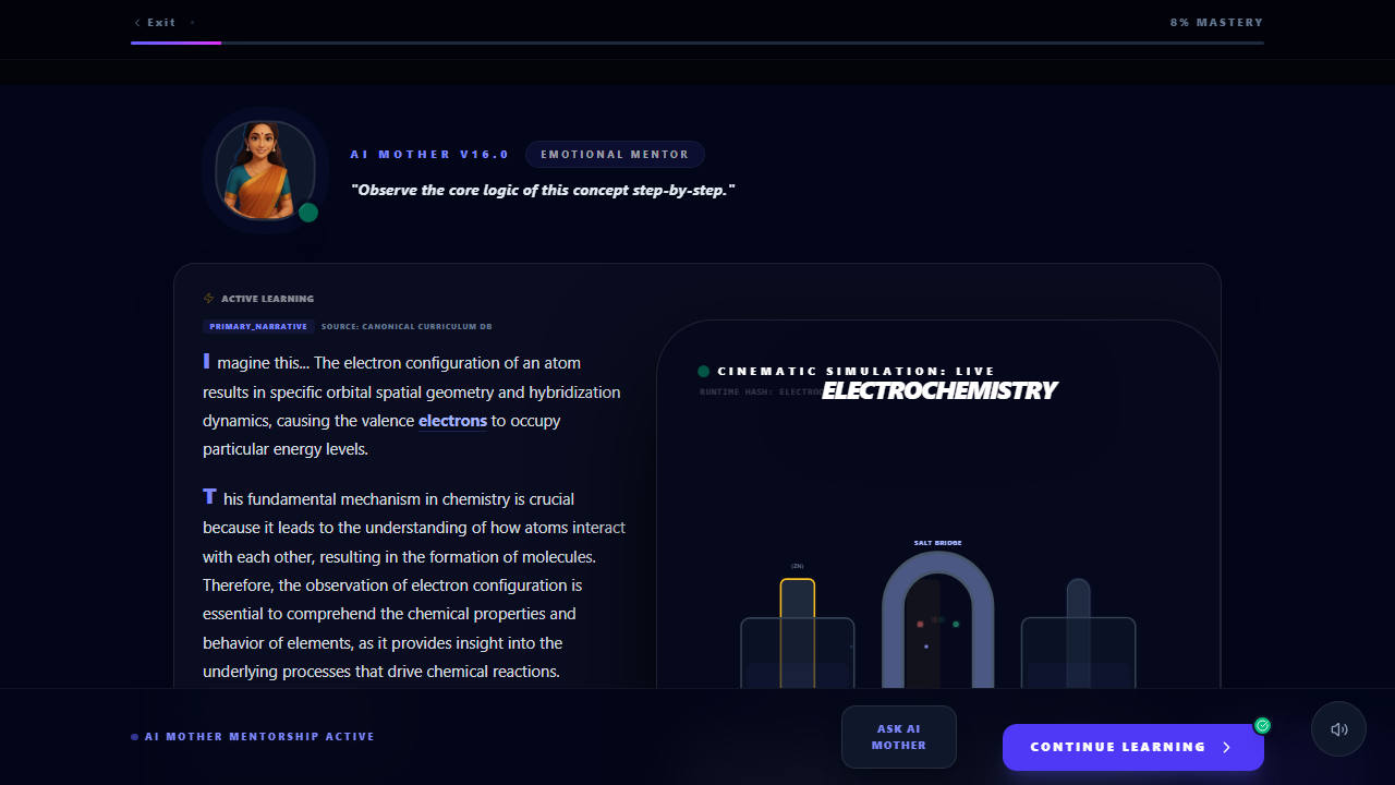 Real Lesson Screen showing the AI Mother avatar teaching with structured content blocks