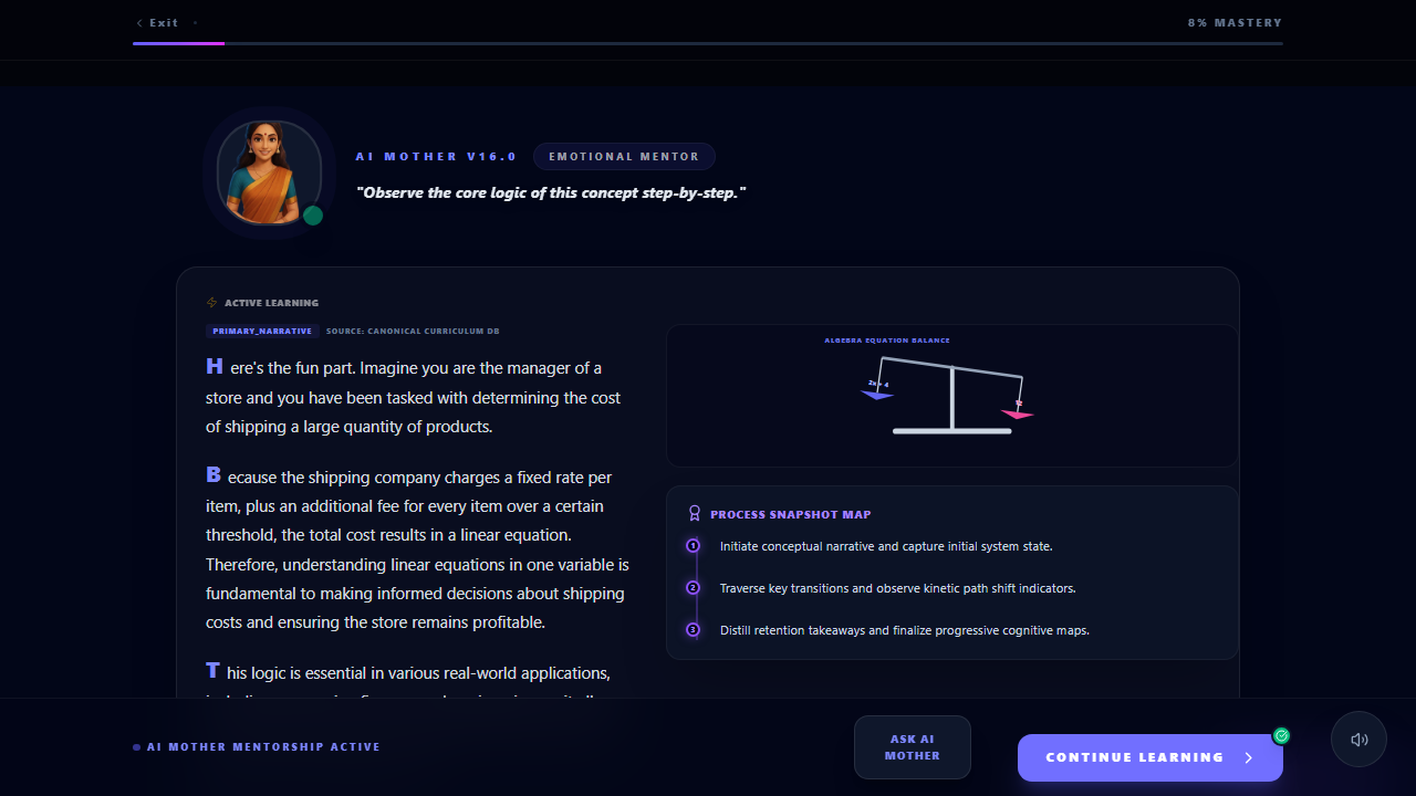Logical Step Teaching Mode