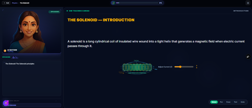 AI Kalvi Real Product Teaching Canvas — The Solenoid